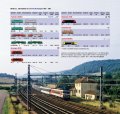 Die EuroCity-Züge: Teil 1 1987-1993