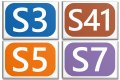 S-Bahnlinien Berlin | Kühlschrankmagnet | S1 S2 S25 S3 S41 S42 S46 S5 S7 S75 S8 S9