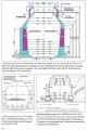 Blocksignal frei - Band 1 1835 bis 1945