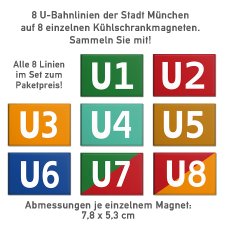 U-Bahn Linien U1 bis U8 München im Set – Kühlschrankmagnete