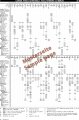 Europäisches Kursbuch - Rail Timetable Sommer / Herbst 2025