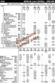 Europäisches Kursbuch - Rail Timetable Frühling / Sommer 2026