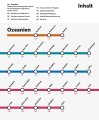 Transit Maps: Ikonische Designs von Berlin bis Tokio | 160 Jahre Designgeschichte in 390 Netzplänen